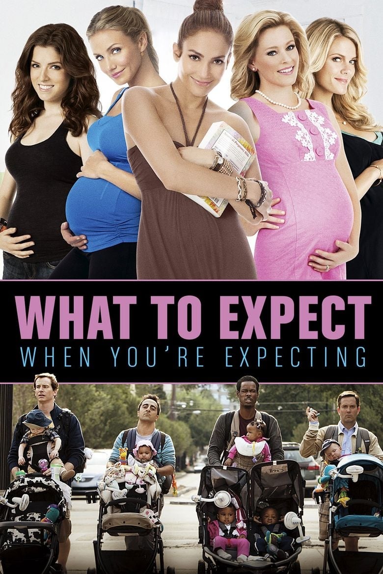 فيلم What to Expect When You’re Expecting