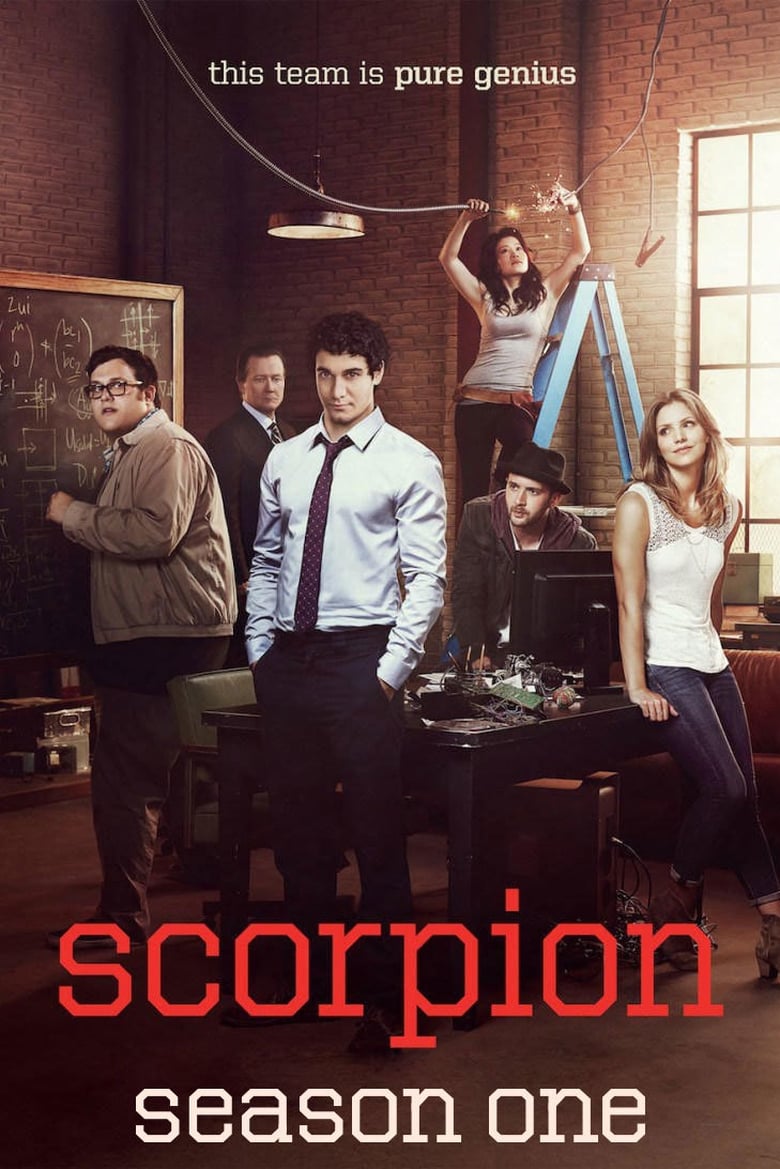 مسلسل Scorpion الموسم الاول الحلقة 22 مترجمة