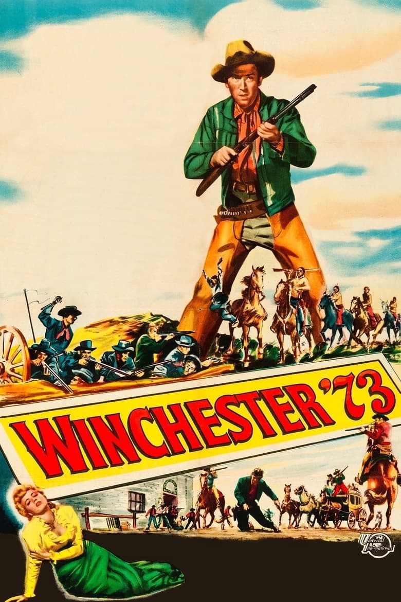 فيلم Winchester ’73